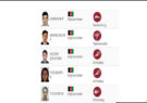 ورزشکاران افغانستان بدون مدال از ادامه رقابت‌های المپیک حذف شدند